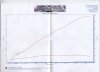 dyno2.jpg